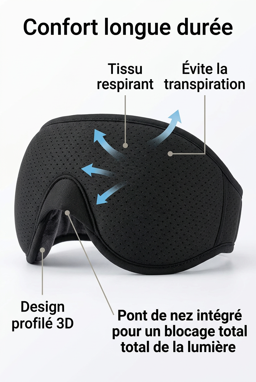 SOMNELY – Masque de Sommeil Bluetooth 3D à Mémoire de Forme avec Écouteurs Intégrés